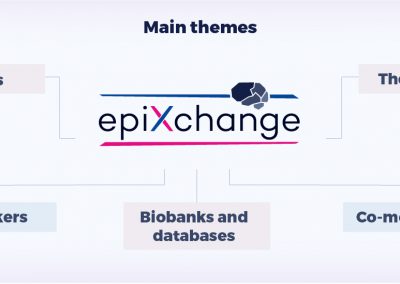 FutureNeuro Director joins forces with other large EU-funded projects to organise epiXchange 2018