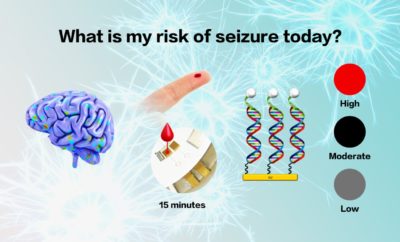 Will I have have a seizure today? Developing a seizure detection Device
